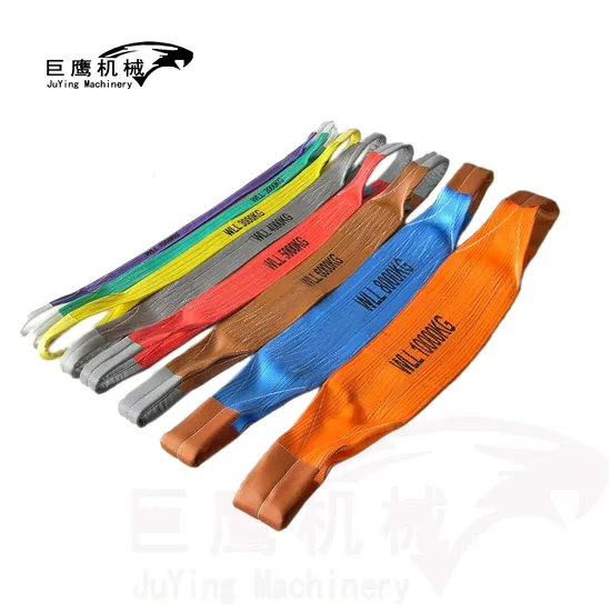 TUV GS High Quality Polyester Double Layer Eye and Eye Webbing Sling